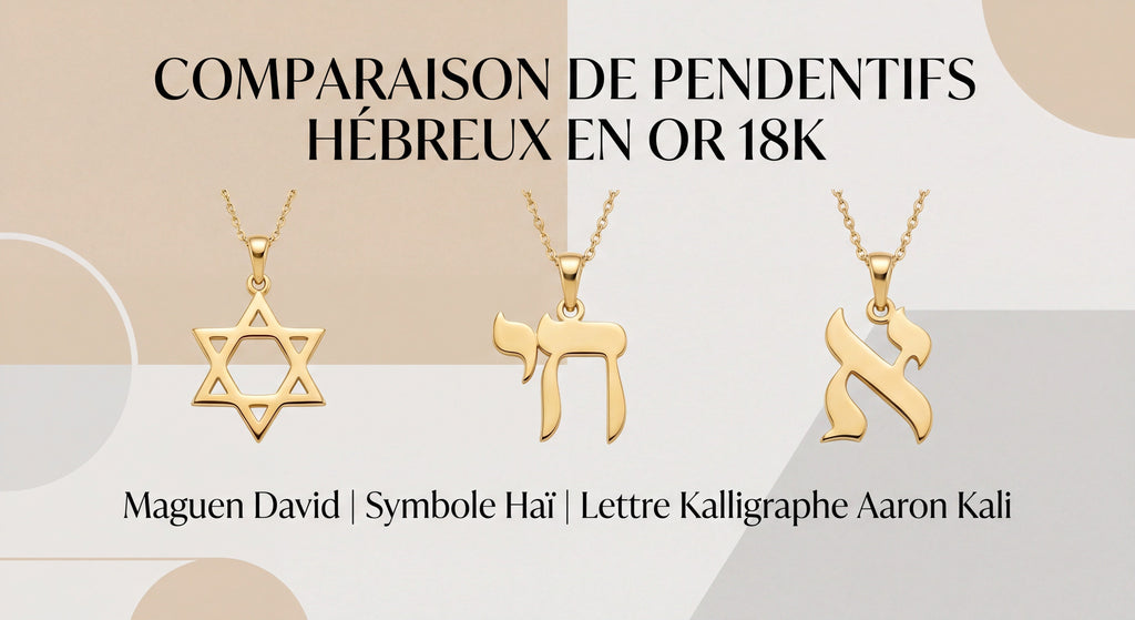Maguen David, Haï ou Lettre Hébraïque : Quel Pendentif en Or 18k Vous Ressemble Vraiment ?